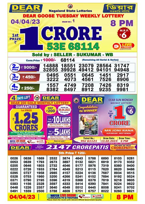 nagaland state lottery evening result